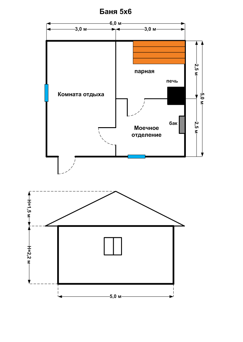 Схема постройки бани